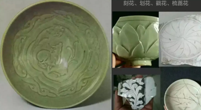 铜川宋代瓷器图案种类介绍